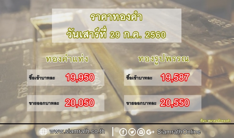 ราคาทองคำแท่ง-รูปพรรณ วันที่ 29 ก.ค. 60