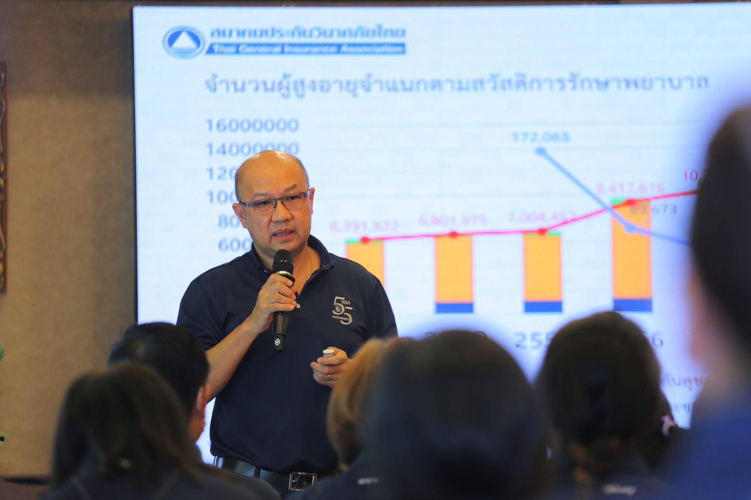 สมาคมประกันฯชงคปภ.อุ้มธุรกิจประกันสุขภาพ​ก่อนเจ๊ง ขอเพิ่มหักลดหย่อนภาษีจาก​ 25,000 บาท เป็น 40,000 บาท 
