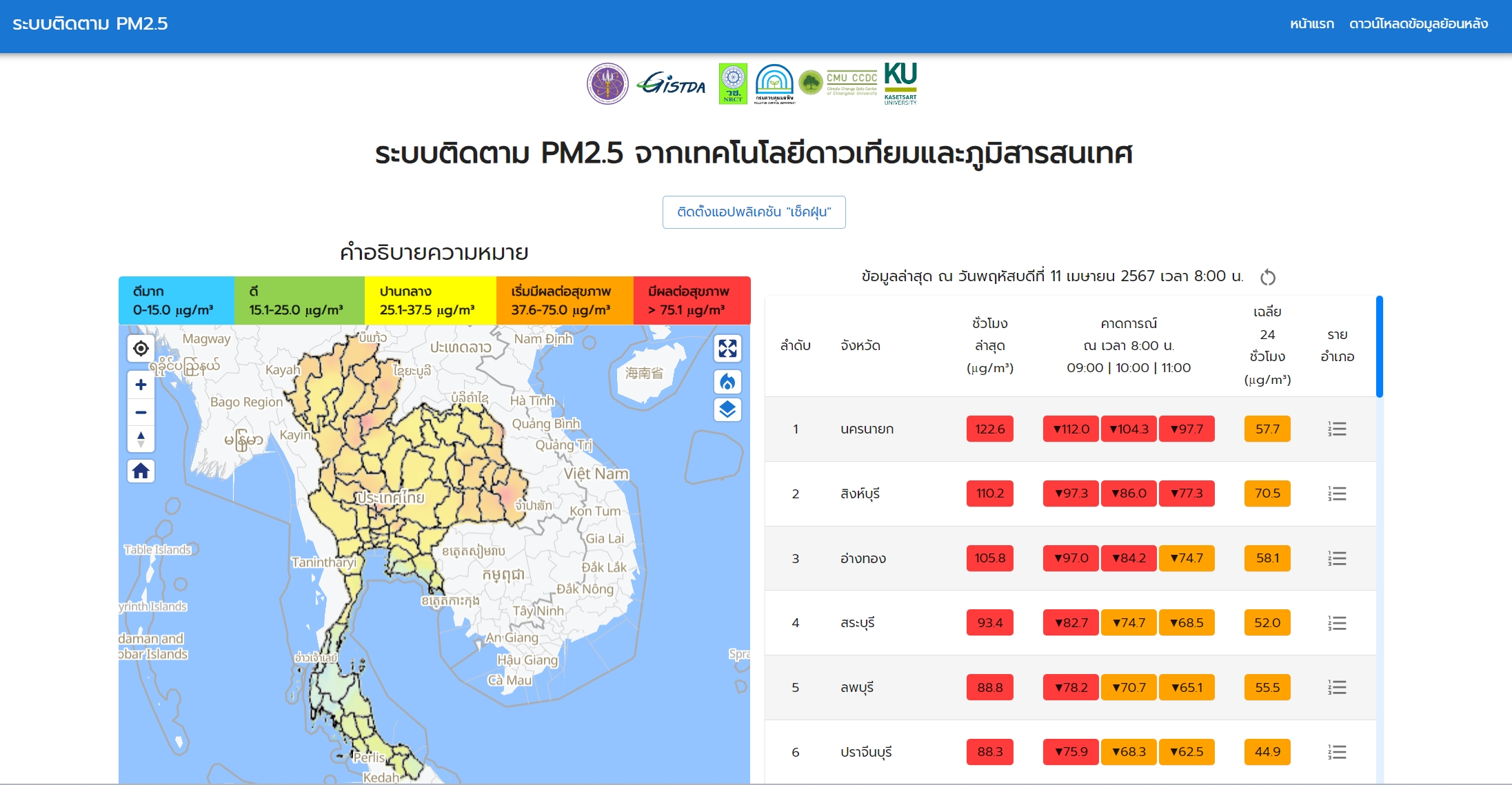 หลายพื้นที่เช้านี้ค่าฝุ่น PM2.5 เกินค่ามาตรฐาน โดยเฉพาะภาคกลาง ภาคตะวันออกเฉียงเหนือ และ กทม.