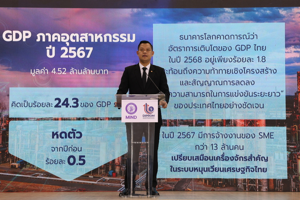 “รมว.ธนกร” สั่งเร่งเครื่อง “ดีพร้อมเสิร์ฟ” (DIPROM Serve) เสิร์ฟงานไว–เงินไว เสริมภูมิคุ้มกัน SMEs 