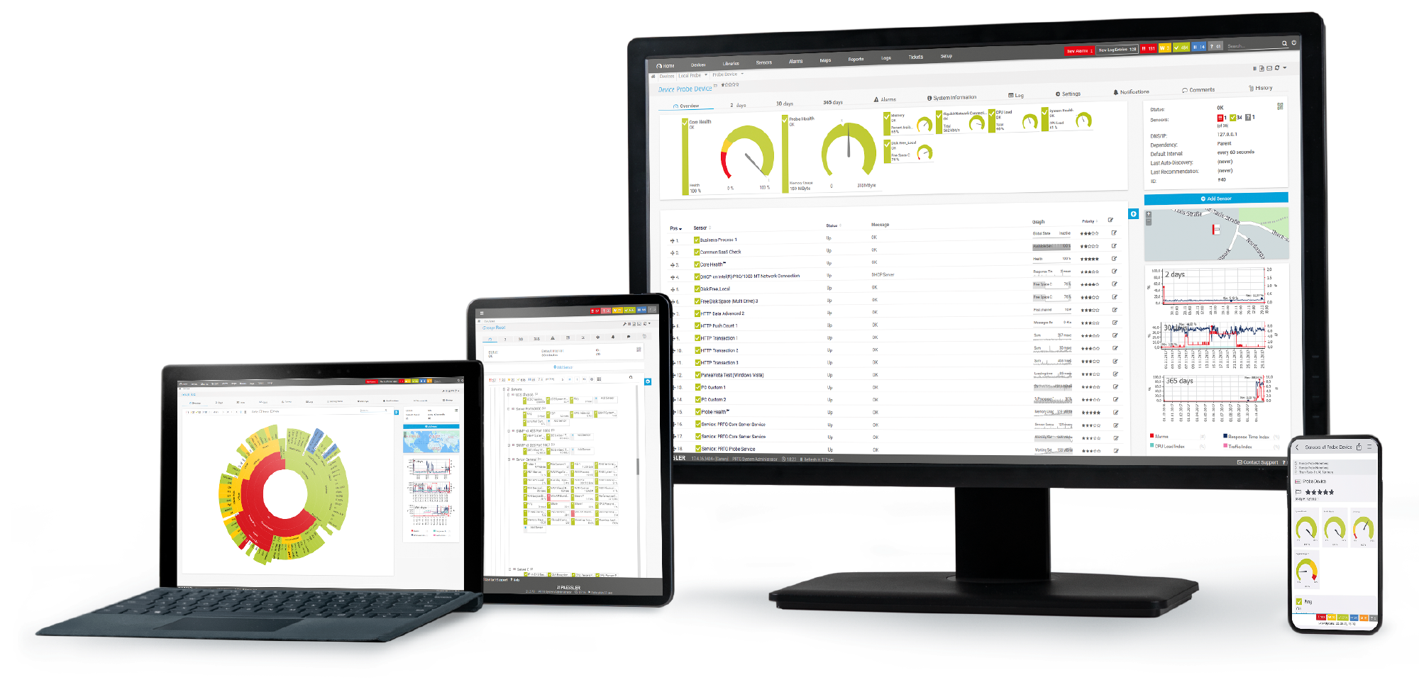 PRTG Hosted Monitor จาก Paessler ขยายบริการ ครอบคลุมความต้องการตลาดทั่วโลก 