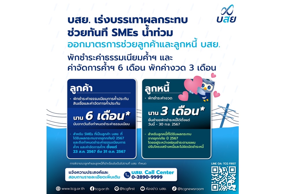"บสย." เร่งเยียวยาลูกค้าเอสเอ็มอีน้ำท่วม พักชำระค่าธรรมเนียม 6 เดือน-พักชำระหนี้ 3 งวด  
