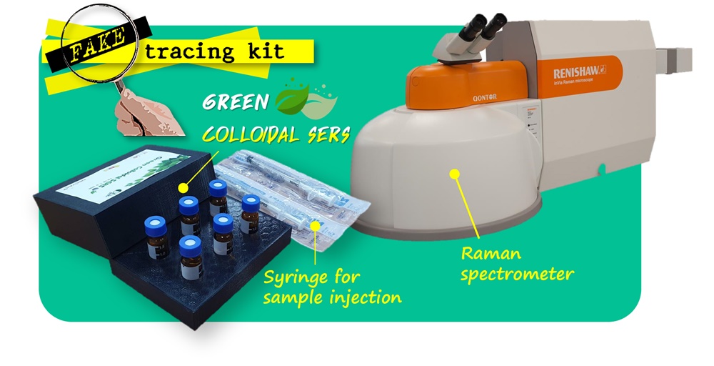 ชูนวัตกรรม "Green colloidal SERS" หนุนนักนิติวิทยาศาสตร์ ใช้ตรวจพิสูจน์การปลอมแปลงเอกสาร