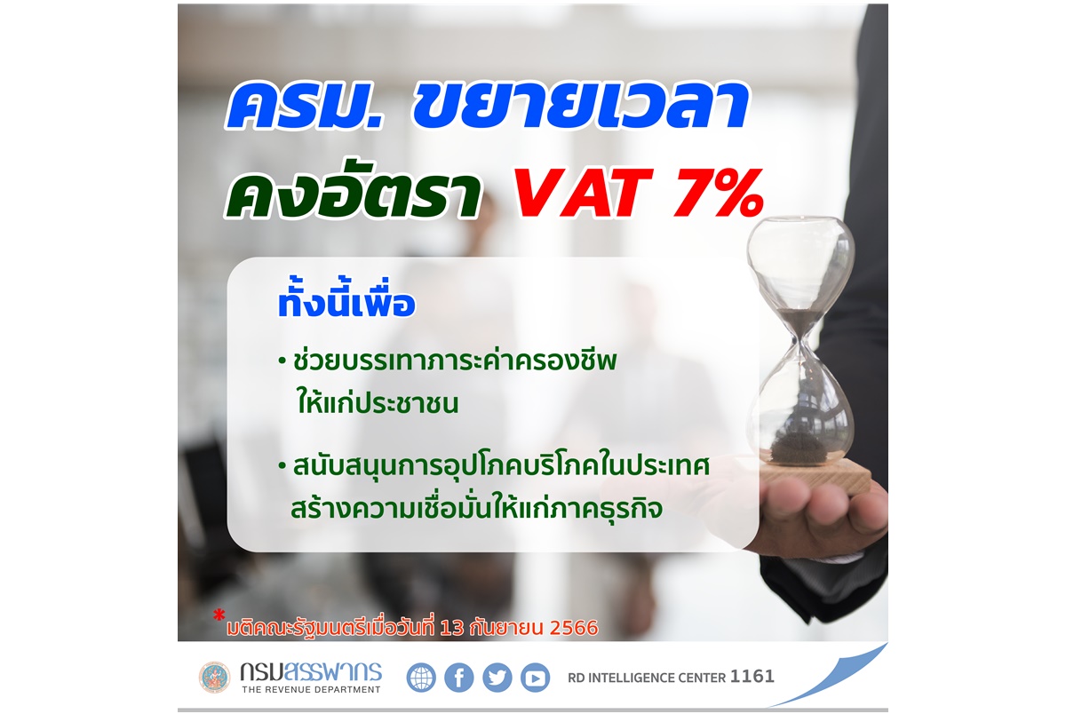 ครม.ขยายเวลาลดภาษีมูลค่าเพิ่มเหลือ 7% ออกไปถึง 30 ก.ย.67 ลดค่าครองชีพ-เพิ่มกำลังซื้อในประเทศ