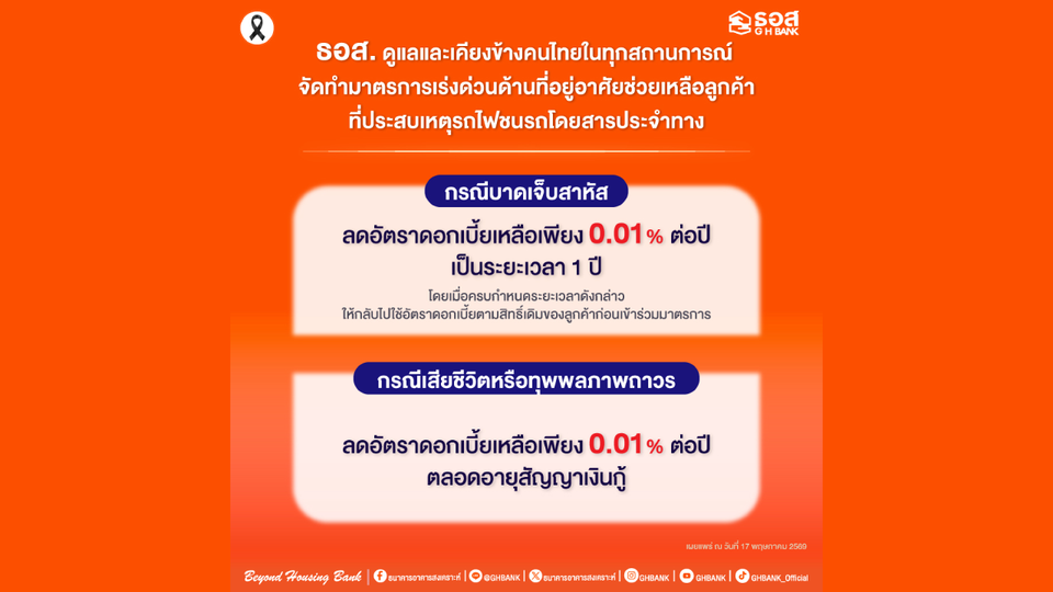 ธอส.  เร่งด่วนช่วยเหลือลูกค้าที่ประสบเหตุรถไฟชนรถโดยสารประจำทาง กรณีบาดเจ็บสาหัส – เสียชีวิต 