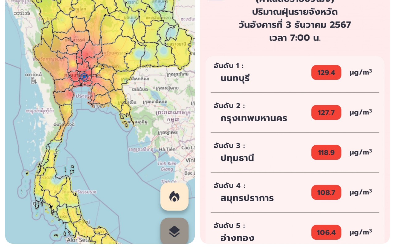 PM2.5 เช้านี้ กทม. จมฝุ่น ค่าพุ่งสูงกว่า 100 ไมโครกรัมทุกเขตพื้นที่ 