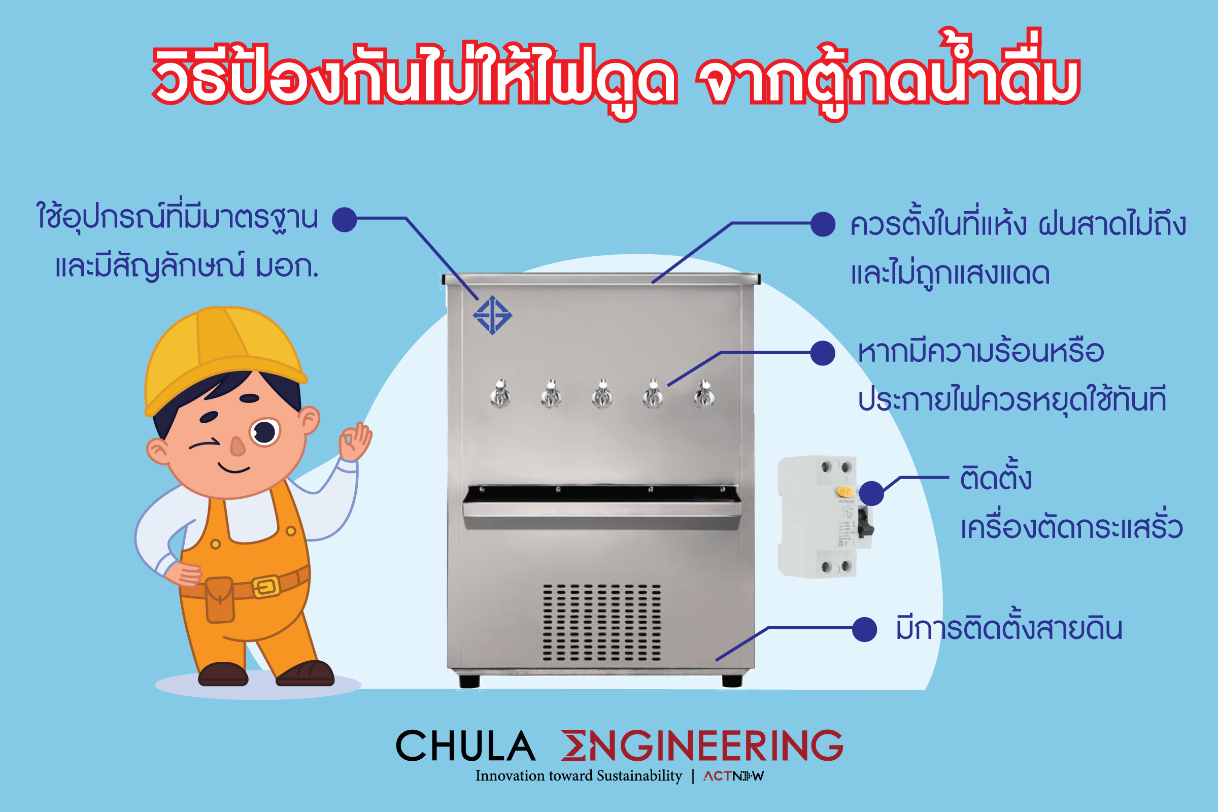  อ.วิศวฯ จุฬาฯ แนะวิธีป้องกันไฟดูดจากตู้กดน้ำดื่มในโรงเรียน