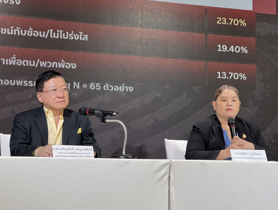 ไอเอฟดีโพลเผย 45% ปชช. ยังไม่เลือกพรรค ขณะที่ 25% อยากได้ ‘ภูมิใจไทย’ แกนนำรัฐบาล แซง ‘พรรคส้ม’