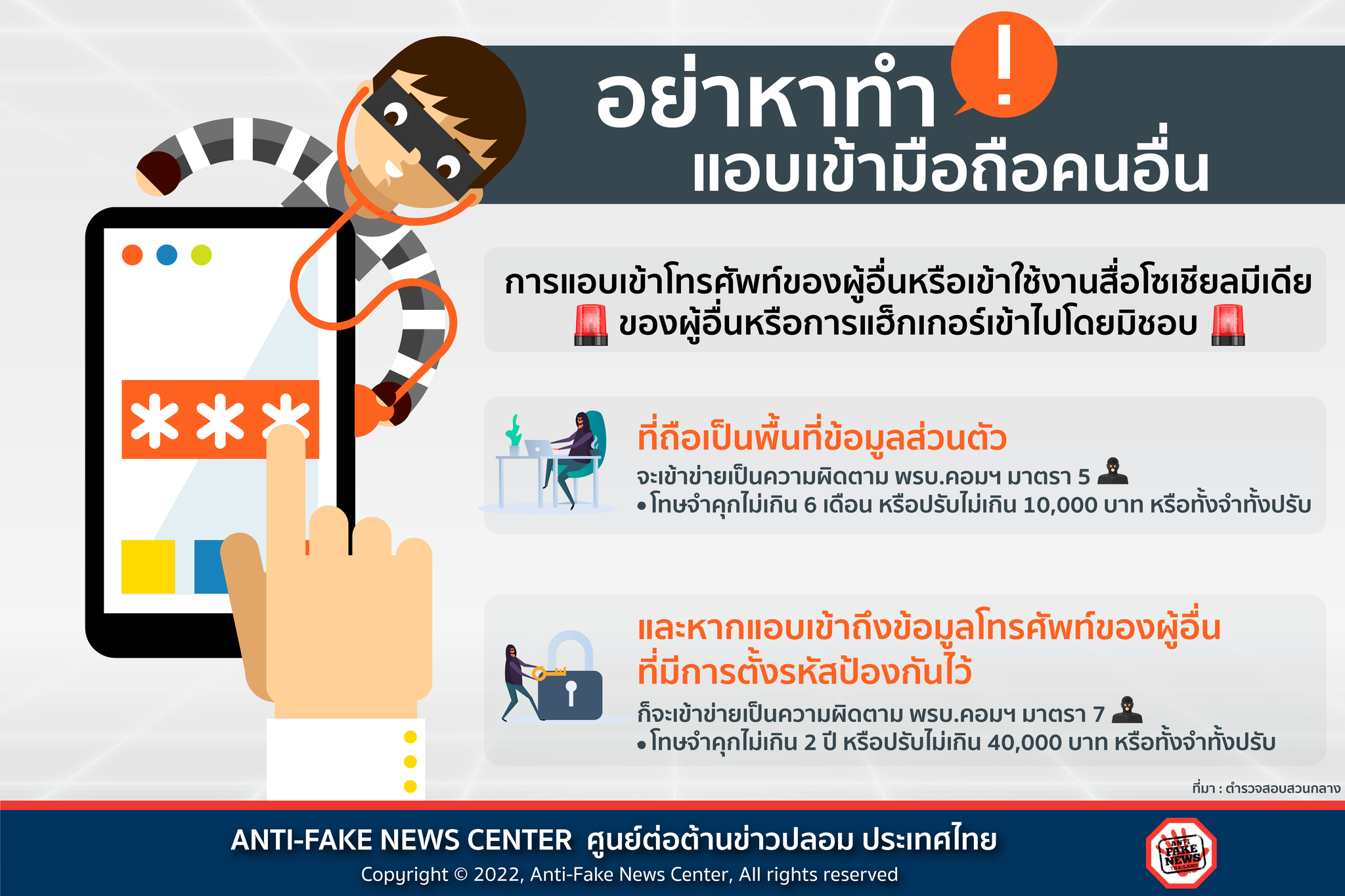 อย่าหาทำ แอบเข้ามือถือคนอื่น