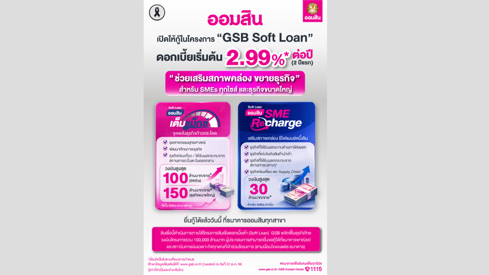 ออมสินเต็มแม็กซ์ / SMEs Recharge - 2 สินเชื่อโครงการ GSB Soft Loan อัตราดอกเบี้ยต่ำ เริ่มต้น 2.99% 