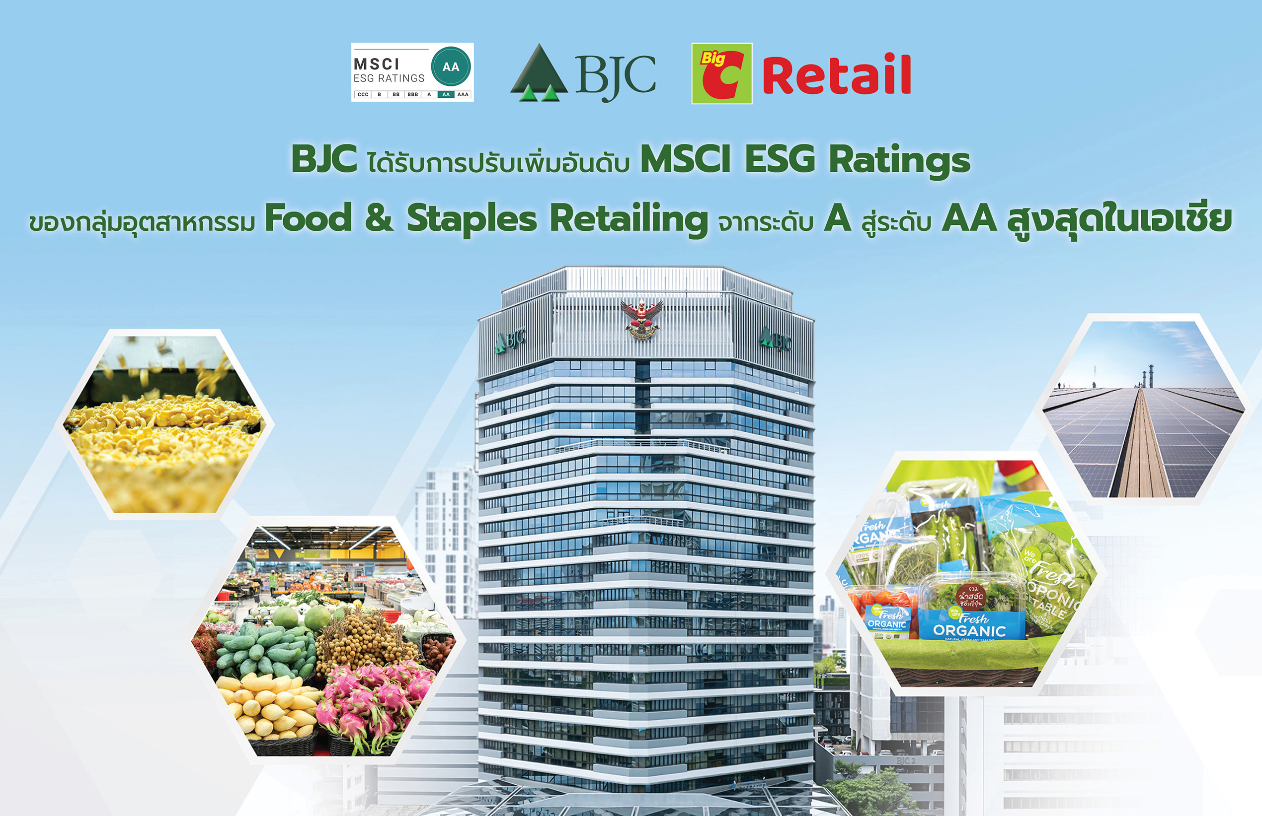 BJC ได้ปรับอันดับเพิ่ม MSCI ESG Ratings ของกลุ่มอุตสาหกรรม Food & Staples Retailing