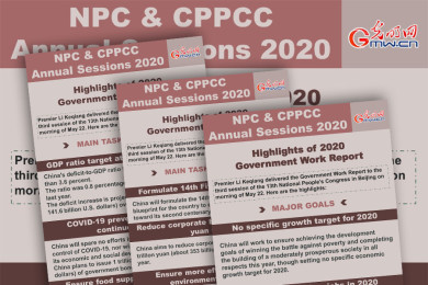 รายงานการประชุม NPC & CPPCC ประจำปี 2020 ของรัฐบาลจีน